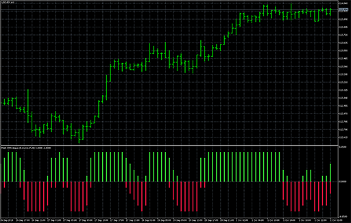 Multi JMA slopesの表示画像